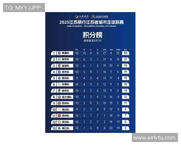 西安排球队在钻石联赛积分榜上以59分稳居首位展现强劲实力