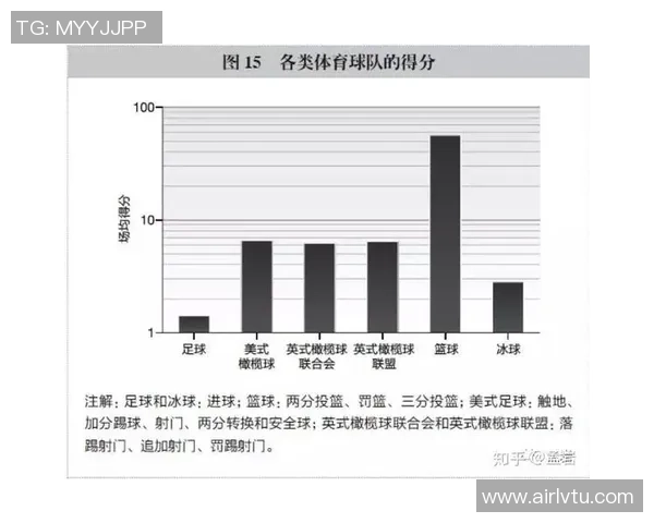 足球明星球员手球事件分析及其对比赛结果的影响探讨